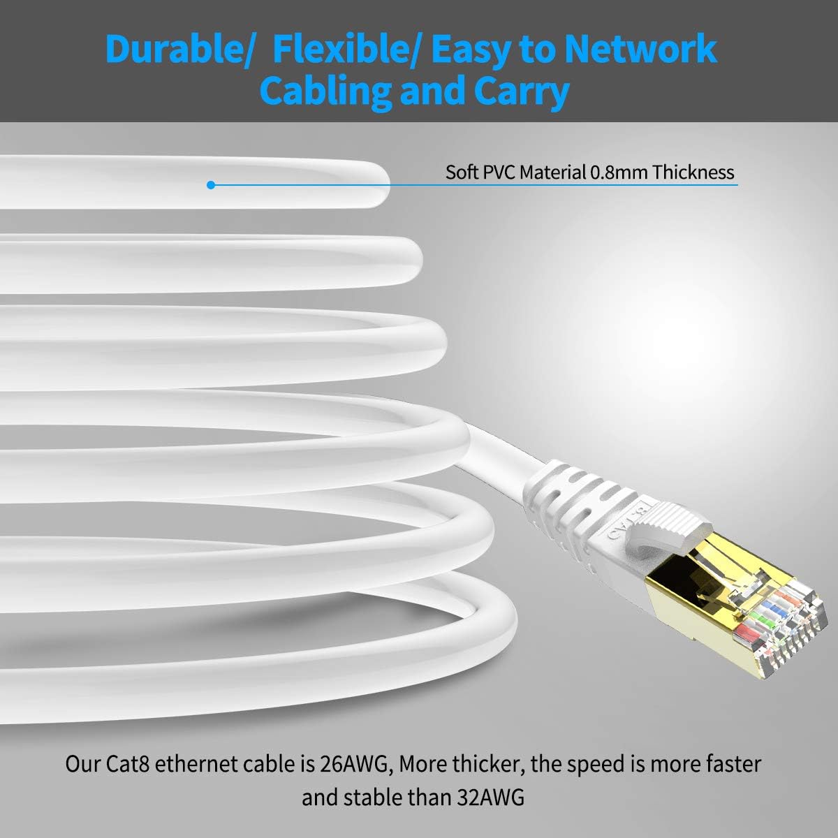 KASIMO CAT 8 Ethernet Cable Shielded SFTP Internet Network Patch Cord, Heavy Duty High Speed LAN Cables w Gold Plated RJ45 Connector Professional for Router, Modem, Gaming(10 Feet, 5 Pack White)
