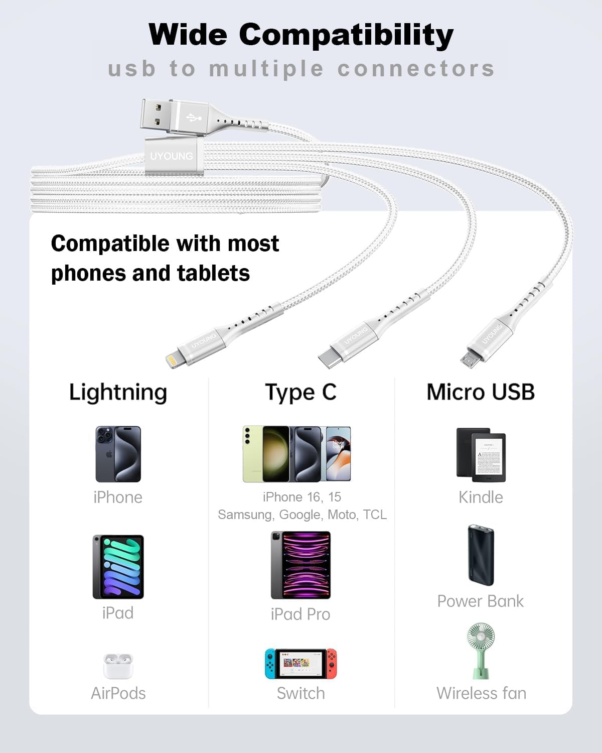 Short Multi Charging Cable 1FT 2Pack 3 in 1 Charger Cord Braided Universal Phone Cords with Lightning/Type C/Micro USB Connectors, Multiple USB Cable for iPhone/Samsung/Google Phones and More