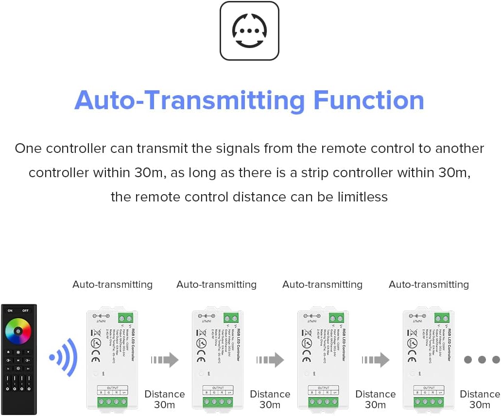 BTF-LIGHTING 5050SMD FCOB COB RGBCCT RF 2.4GHz Wireless Remote RC03RFB &3PCS C05RF Tuya Controller Kit 4 Zones Group Control PWM RGBWW (+ R G B C W) 6pin LED Strip DC5V DC12V DC24V