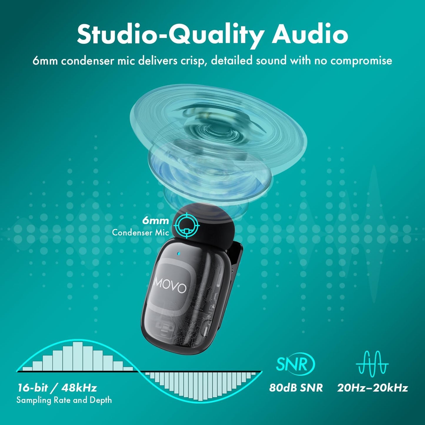 Movo NanoMic Dual USB-C Wireless Microphone for iPhone 15/16 and Up, Android, iPad Pro & Laptops – Wireless Lavalier Mic for USB-C Smartphones & Devices, Great for Vlogging & TikTok