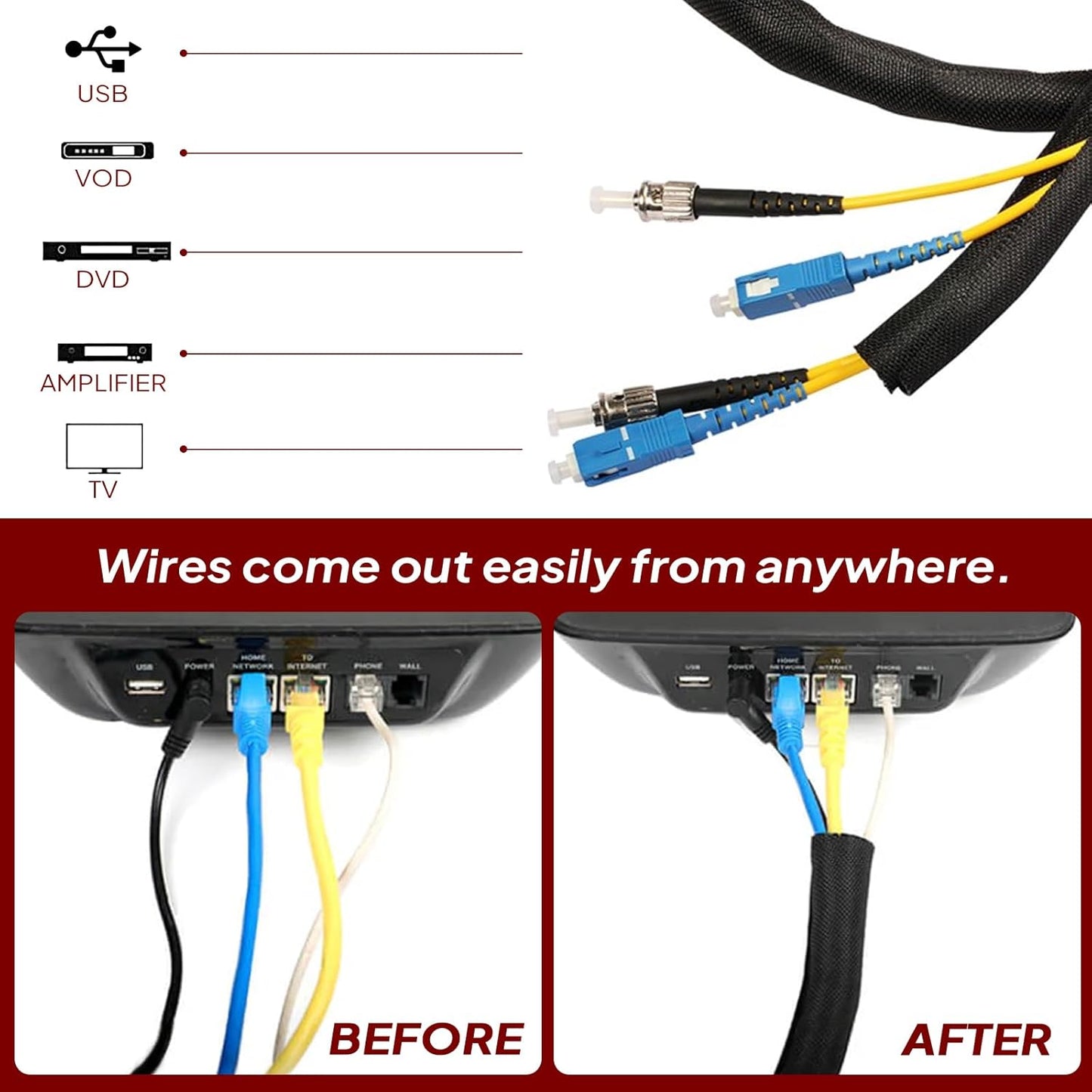 Black Braided Cable Management Sleeves Wire Loom Tubing Cord Protector Self-Wrapping (1/2"-12Feet)