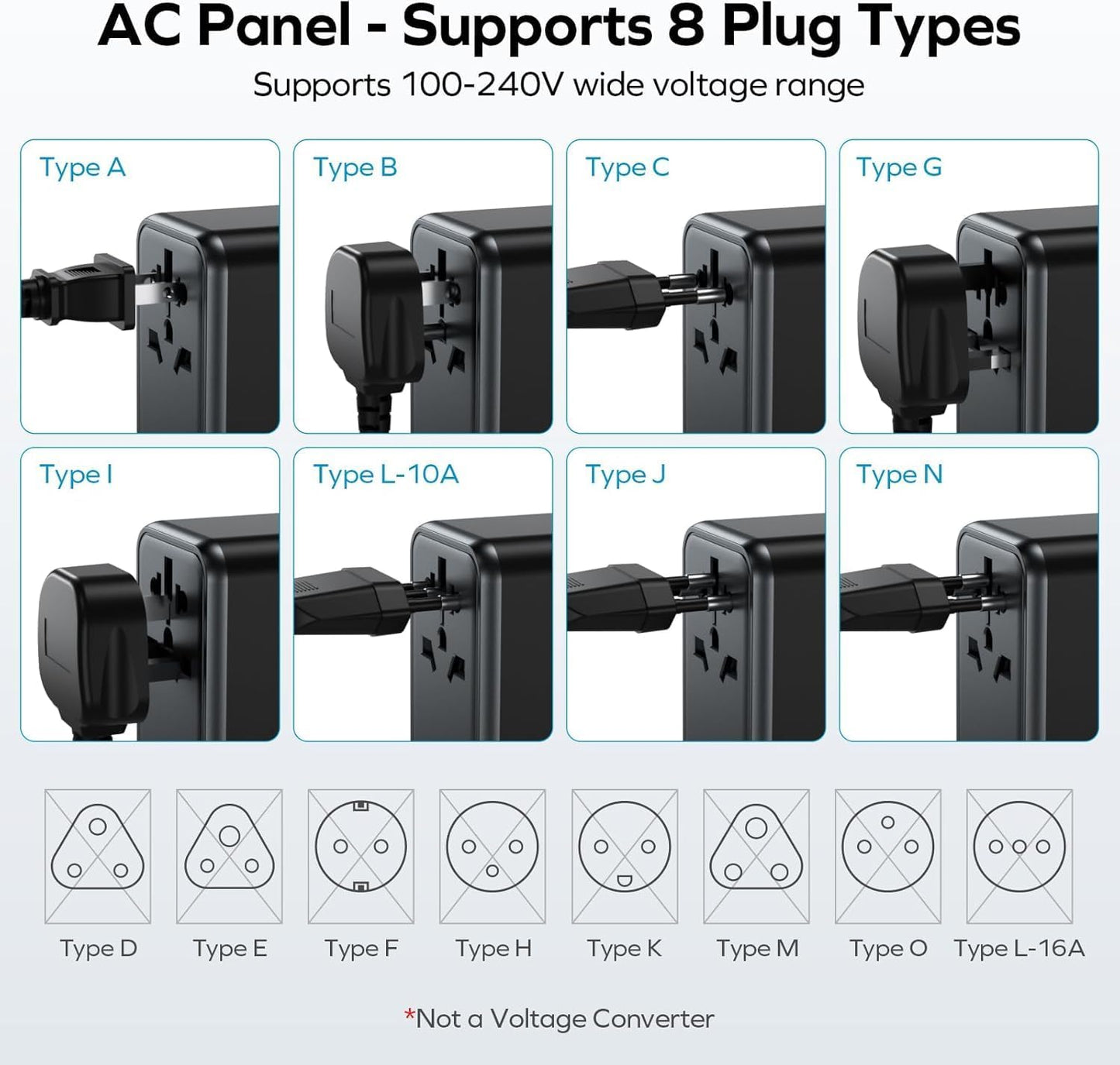 MOMAX Universal Travel Adapter, GaN 70W International Power Adapter, 3 USB-C PD Fast Charging & 2 USB-A QC, 1 AC, All-in-One International Plug Adapter for Travel European UK AUS JP