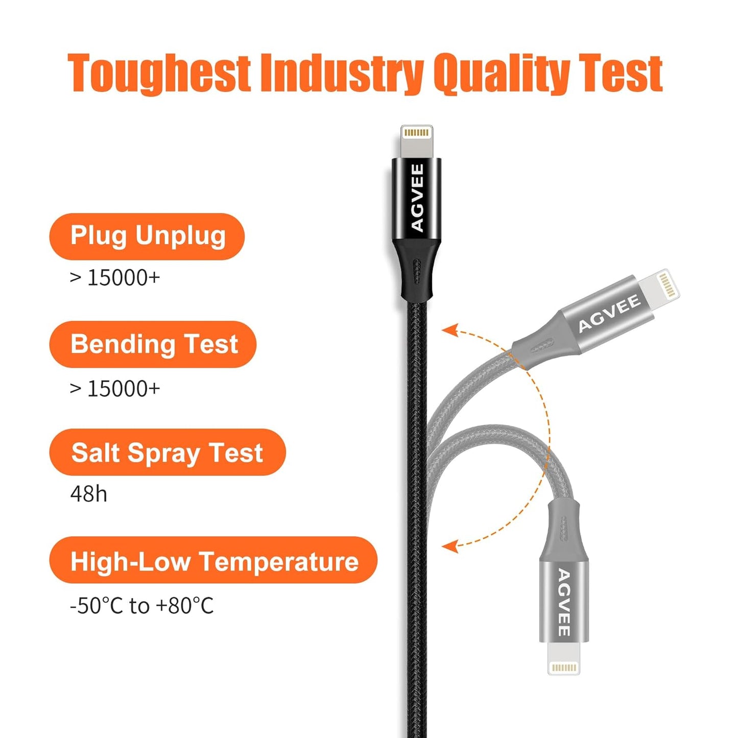 AGVEE 2 Pack 3.3ft Lightning Extension Cable, Braided Female to Male Extender Full Function Cord Compatible with iPhone iPad, Data Sync Video Audio & Charging Connector Adapter, Black