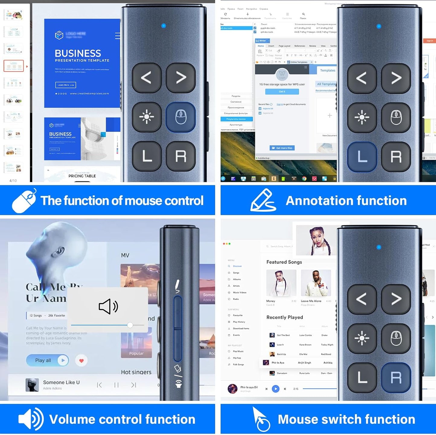 Presentation Clicker with Air Mouse - USB C Wireless Presenter Remote Clicker with Laser Pointer, RF 2.4GHz PowerPoint Clicker for Presentation, Computer Pointer Clicker Slide Advancer for Mac,Laptop