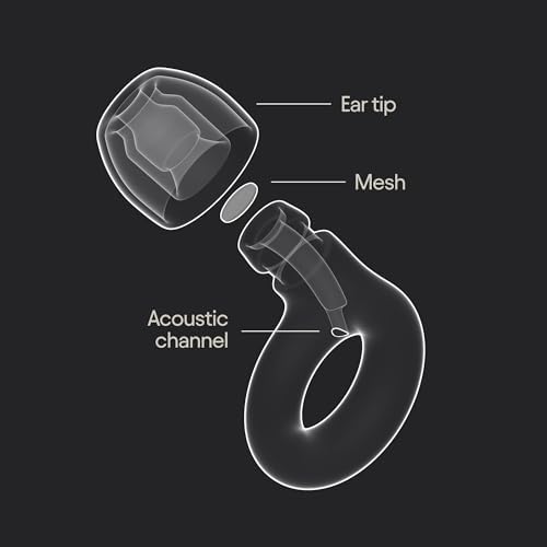 Loop Engage 2 Ear Plugs - Image 6