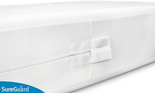 SureGuard Full XL Box Spring Encasement - Image 4