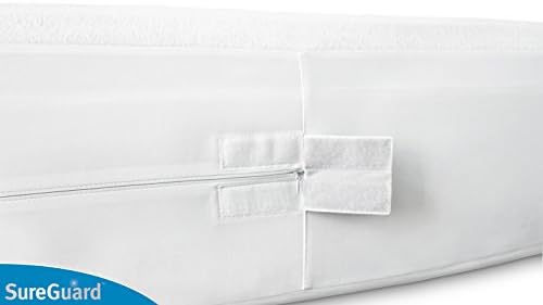 Twin SureGuard Mattress Encasement - Image 4