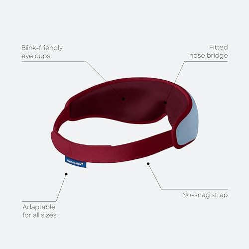 Ostrichpillow Eye Mask 3D Sleep Mask, 100% Blackout Pressure-Free - Image 2
