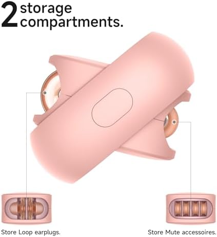 SURITCH Case for Loop Earplugs, Portable Storage Container for Earplugs & - Image 4