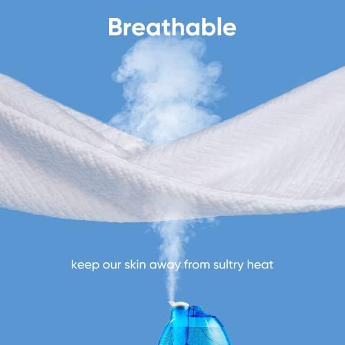 Hanherry 100% Waterproof Mattress Protector California King Size, Mattress - Image 5