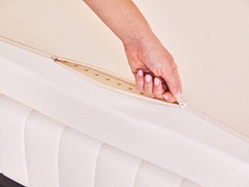 Pure Green Natural Latex Mattress Topper w/Luxury Cover - Image 4