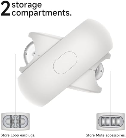 SURITCH Case for Loop Earplugs, Portable Storage Container for Earplugs & - Image 4