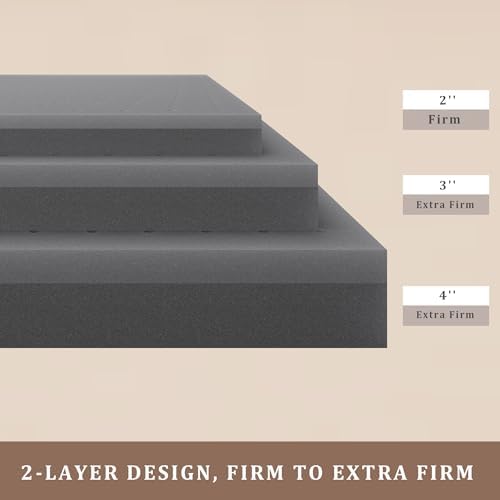 Sleepmax Extra Firm Mattress Topper King Size 4 Inch - Image 3