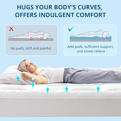 YUGYVOB Twin Mattress Topper Extra Thick, Cooling Plush Mattress Pad - Image 5