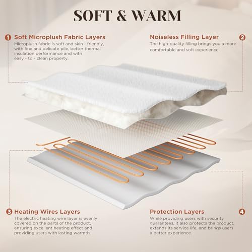 GOTCOZY Heated Mattress Pad Full Size-Heated Pad - Image 4