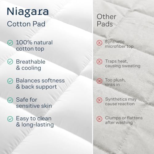 Niagara Sleep Solution 100% Cotton Top Full XL Mattress Pad, Pillow Top - Image 7