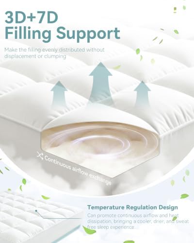 Mattress Topper, 1000 GSM Extra Thick，California King - Image 3