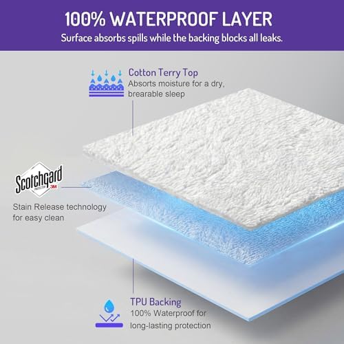 Bed Bug Mattress Cover Twin XL, Mattress Protector, Fits 13-15 Inch - Image 5