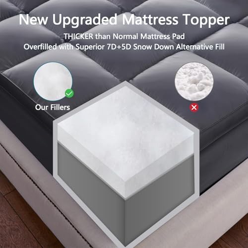 King Mattress Topper, 900 GSM High-Fill Design, Fuller & Plusher Feel - Image 6