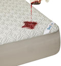 BEDLORE Waterproof Mattress Protector, King Size Mattress Pad by Bedlore