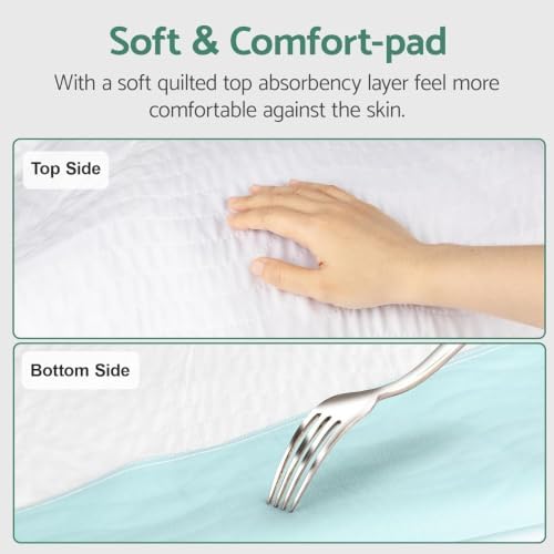 CoolShields Waterproof Bed Pads Incontinence 76" x 36" - Image 3