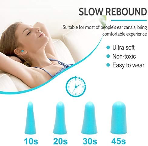 LYSIAN Soft Foam Ear Plugs for Sleeping, 60 Pairs, 38dB SNR, Lake Blue - Image 2