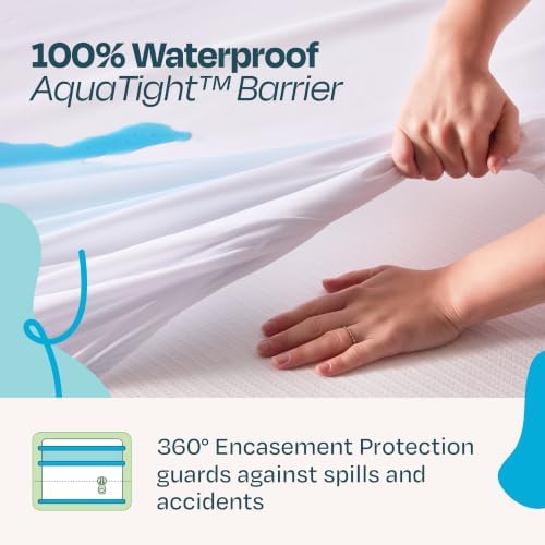 Linenspa Encasement Waterproof Mattress Protector — Zippered 360°, Twin XL - Image 2