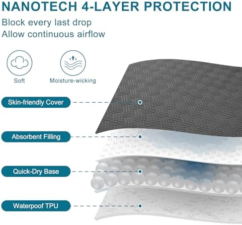 Waterproof King Size Mattress Protector - Image 4