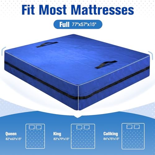 Extra Thick Mattress Bags for Moving and Storage, King Size - Image 2