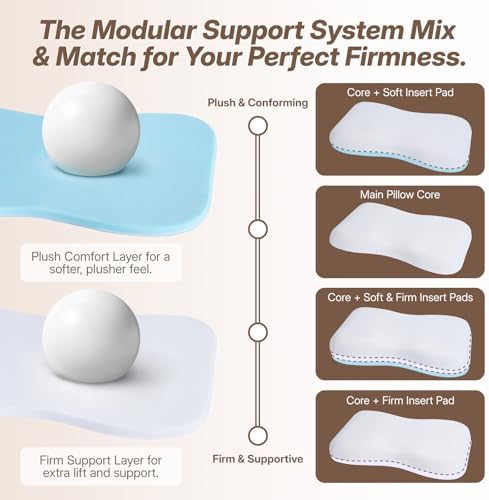 Cervical Neck Pillow, Adjustable Memory Foam - Image 5