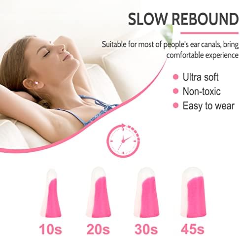 LYSIAN Soft Foam Ear Plugs for Sleeping, 60 Pairs, 38dB SNR - Image 2