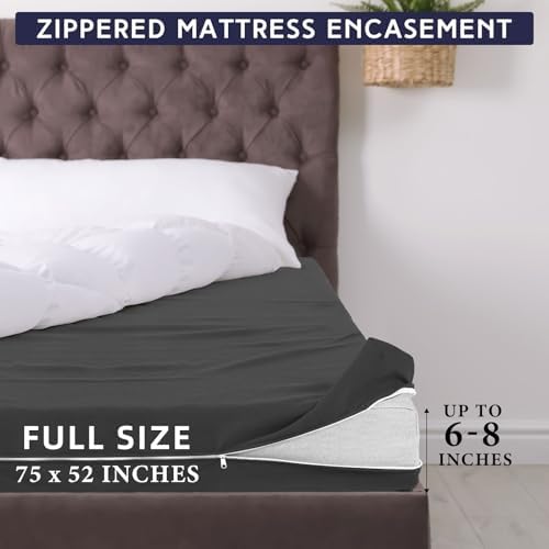 HunnmingRe Zippered Mattress Protector Fitted, Dark Gray - Image 2
