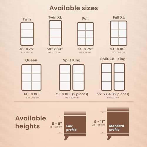 HOSPITOLOGY PRODUCTS Box Spring Encasement - Image 6