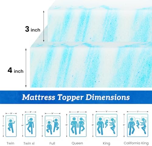 Sweetcrispy Memory Foam Mattress Topper, Full Size, 4 Inch Thick - Image 3