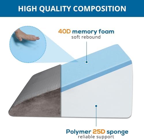 Sasttie Wedge Pillow 24x24x12 inch, Memory Foam Bed Wedge, Solid Dark Gray - Image 3