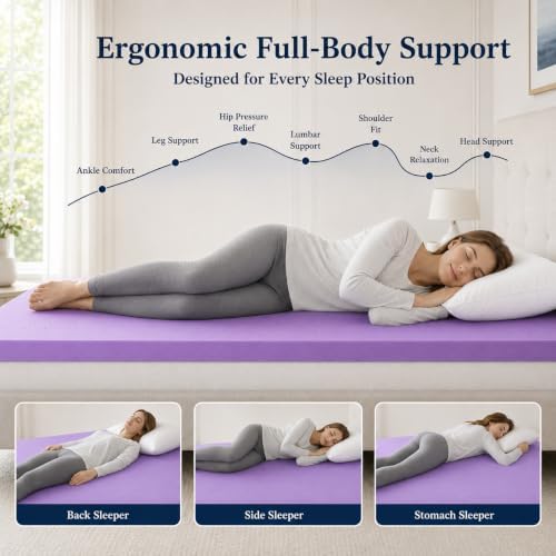 IULULU Gel-Infused Memory Foam Mattress Topper Twin Size, 4 Inch - Image 3