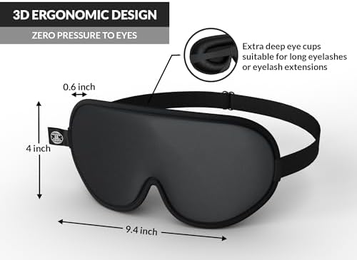 3D Sleep Mask -100% Blackout Sleep Mask, Memory Foam & Soft Cotton, Adjustable - Image 2