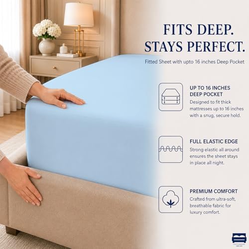 4 Piece Three Quarter Sheets Fits 16" Deep, Egyptian Cotton, Light Blue - Image 7