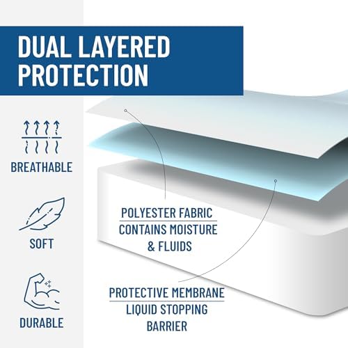 Everlasting Comfort Premium Full Size Mattress Protector - Image 2
