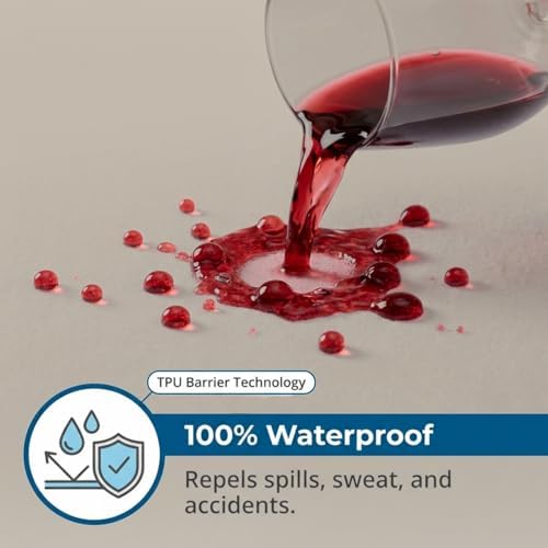 Guardmax RV Mattress Protector Zippered, Bed Bug Mattress Cover - Image 2