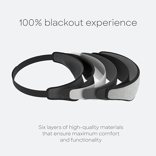 Ostrichpillow Eye Mask 3D Sleep Mask, 100% Blackout Pressure-Free - Image 3