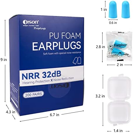 Dison 200Pairs Foam Ear Plugs for Sleeping - Image 4