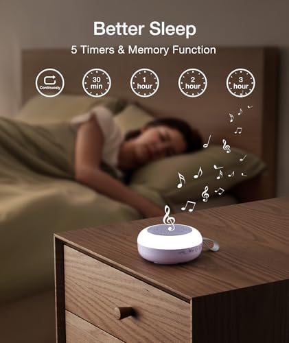 Portable Sound Machine, LEICEX White Noise Machine, 33 Soothing Sound 10 Colors - Image 5