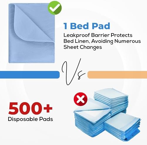 4 Pack Waterproof Reusable Heavy Absorbency Incontinence Bed Pads 34"x36" - Image 5