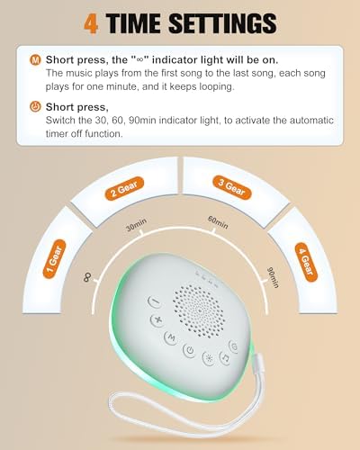 White Noise Sound Machine for Sleep - Image 5