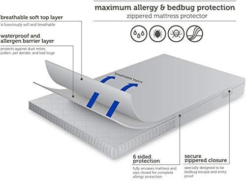 AllerEase Maximum Allergy Mattress Protector, King Size - Image 6