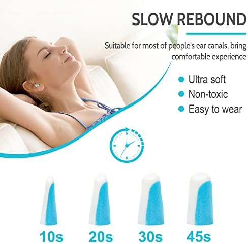 LYSIAN Soft Foam Ear Plugs for Sleeping, 50 Pairs, 38dB SNR - Image 4