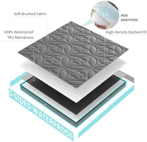 5-Sided Waterproof Mattress Protector, Noiseless Bedding Pad - Image 3