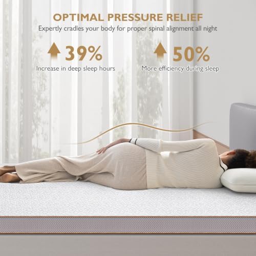 BedStory 3 Inch Mattress Topper Twin - Image 2