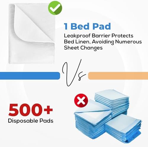 4 Pack Waterproof Reusable Heavy Absorbency Incontinence Bed Pads 34"x52" - Image 5